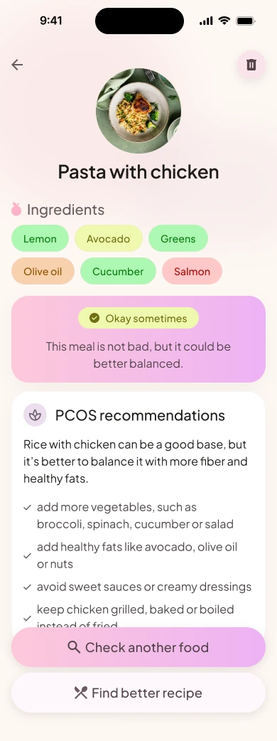 Aaveli food analysis result